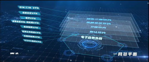 數字生態春意盎然，華為云為“先鋒之城”注入澎湃動力