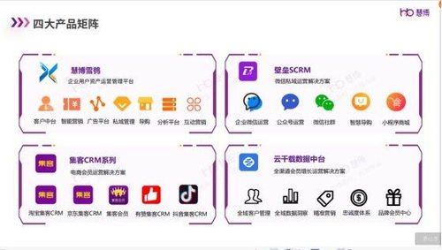科技賦能，榮耀加冕 臻三環奪冠2024電商王者爭霸賽，慧博科技引領云計算裝備新紀元